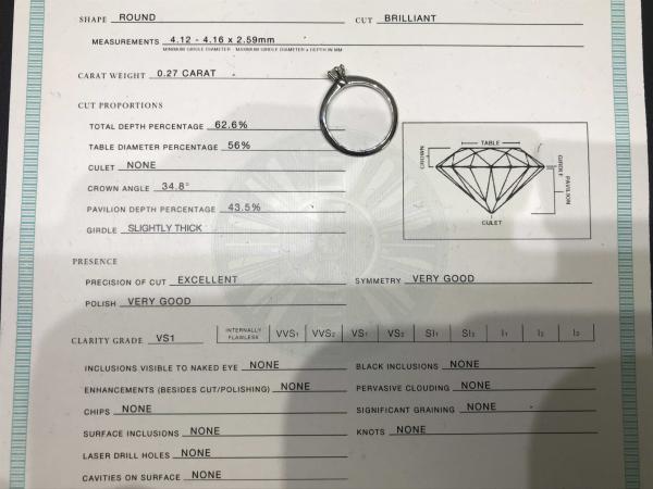 Tiffany & Co. Verlobungsring Diamantring